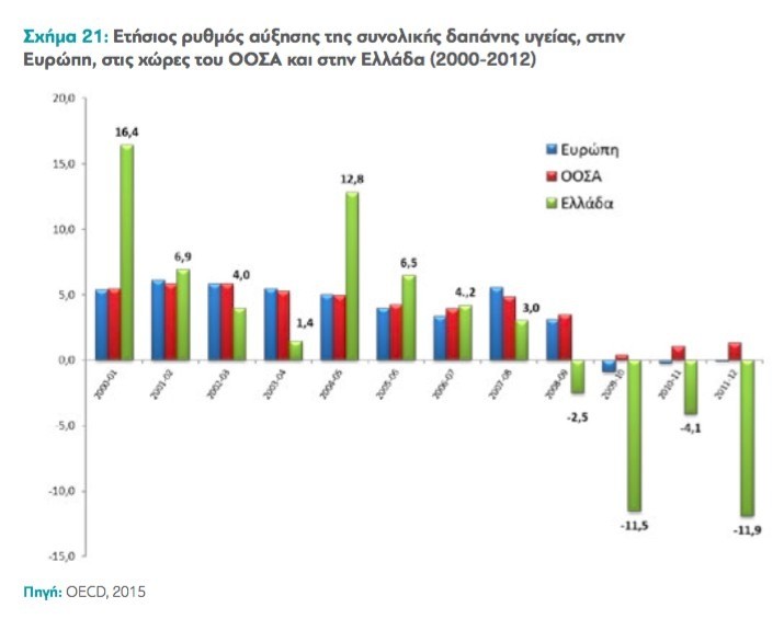 Greek_Charts_11