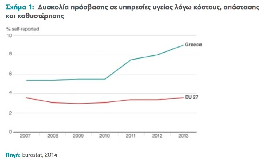 Greek_Health_15